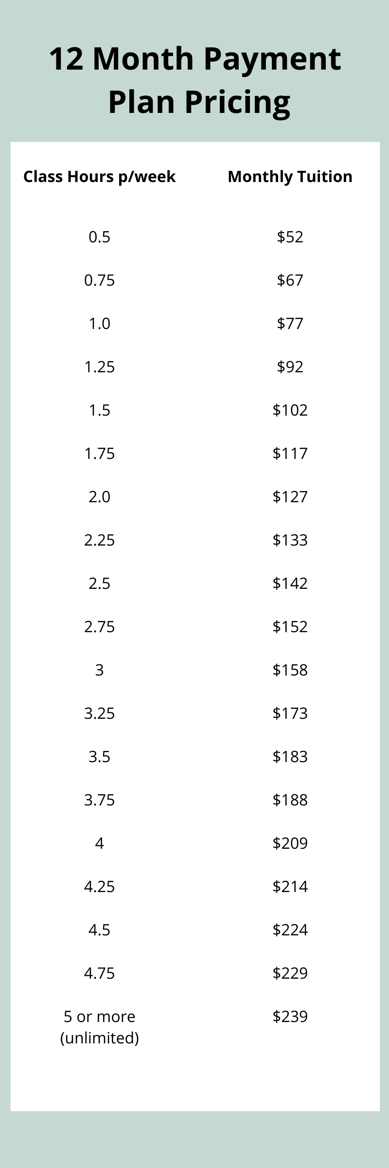 12 month payment plan pricing Class Hours p_week 12 month payment plan pricing Class Hours p_week