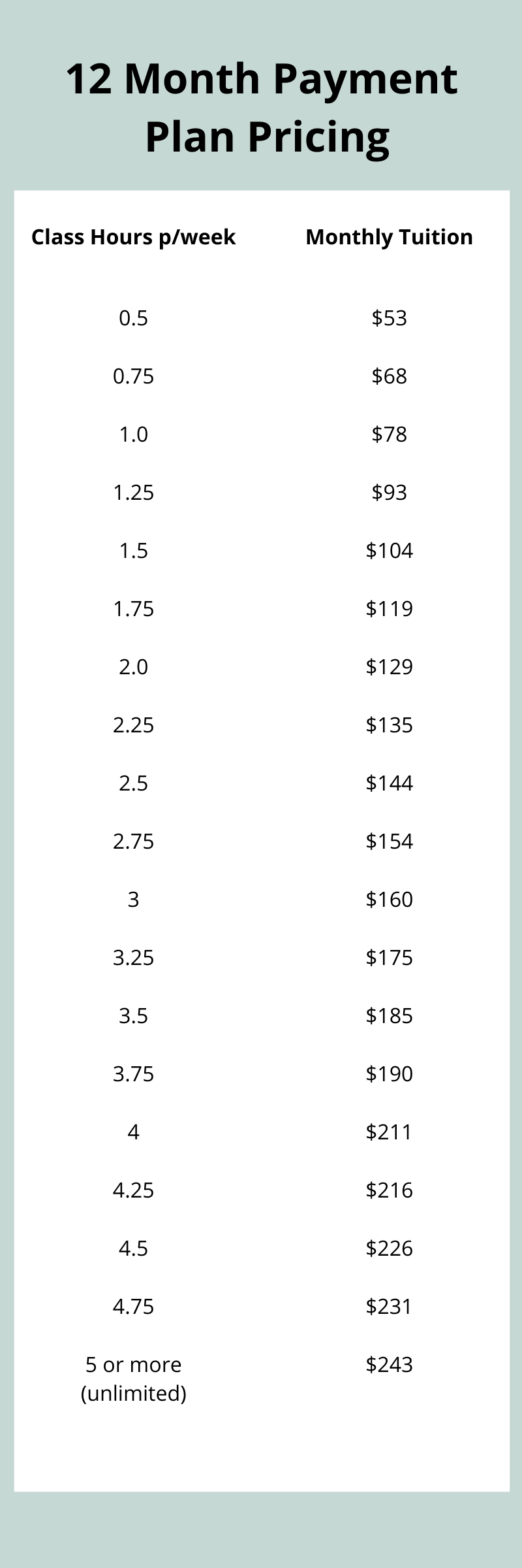 12 month payment plan pricing Class Hours p_week 12 month payment plan pricing Class Hours p_week